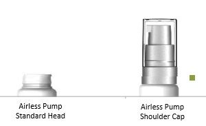 Head and Cap